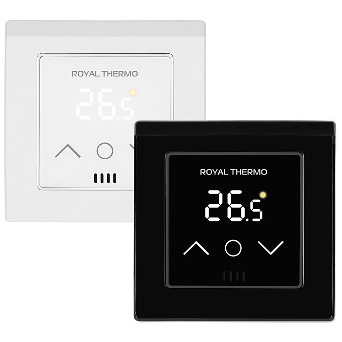 Комплект теплого пола Royal Thermo Flat Mat RTFM 2-150-5 с терморегулятором RTS-16