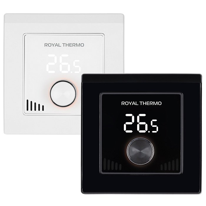Комплект теплого пола Royal Thermo Flat Mat RTFM 2-150-9 с терморегулятором RTI-16