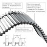 Внутрипольный конвектор Royal Thermo Atrium 150/400/1900-DG-U-DB